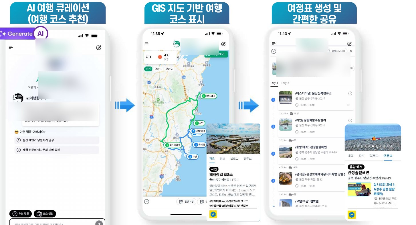 AI 관광 일정 추천