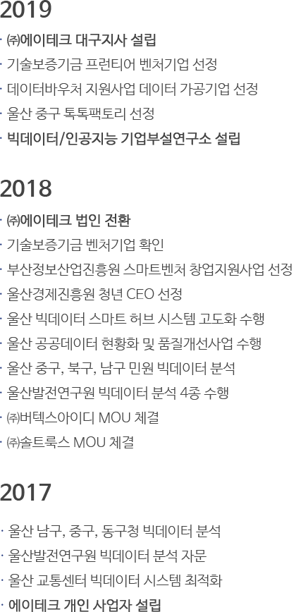 연혁